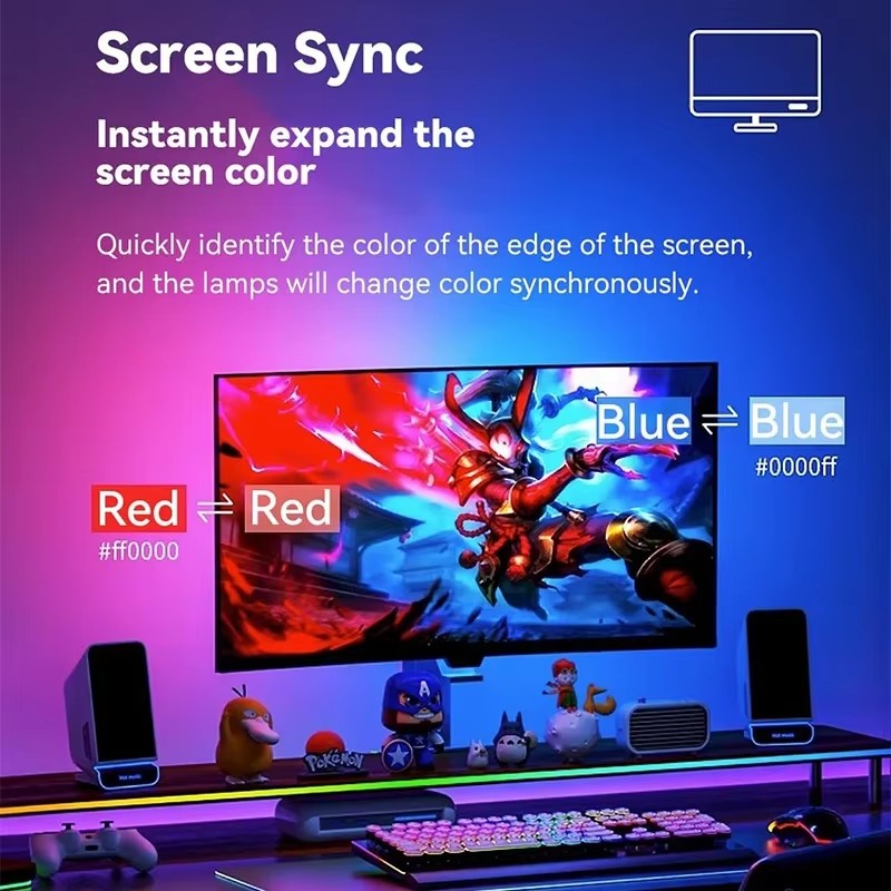 RGB Gaming Lights Strip Monito - Ambient Led Strip recension och pris