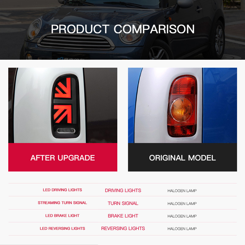 2pcs Car Taillights For BMW Mi - Union Lighting & Decor recension och pris