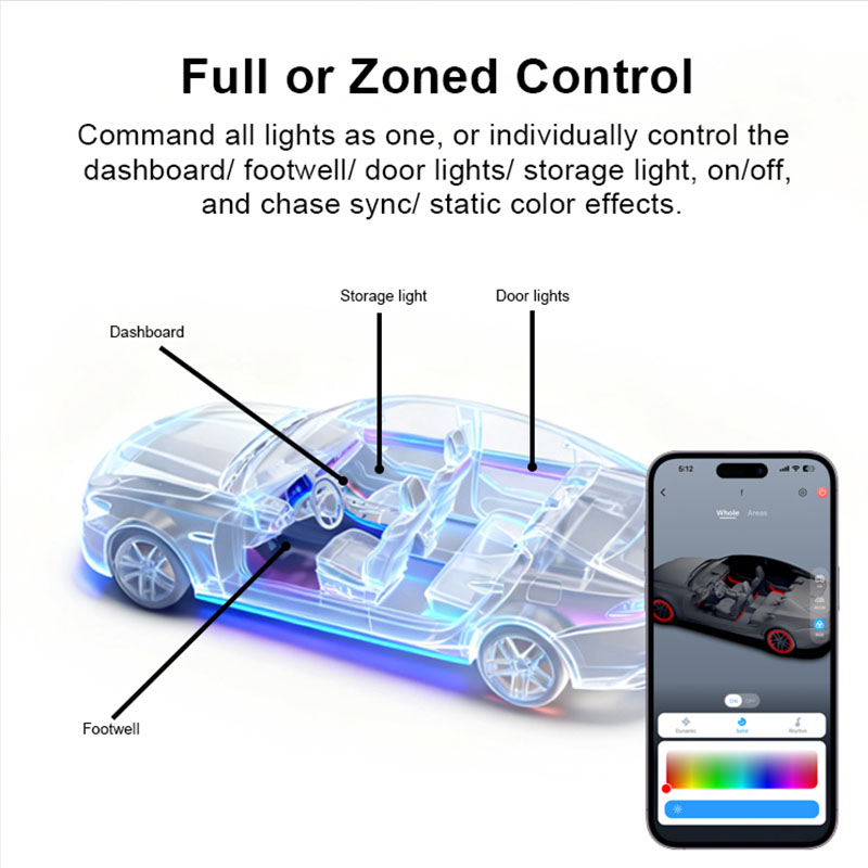 Factory Custom Ambient Lightin - Ambient Led Strip recension och pris