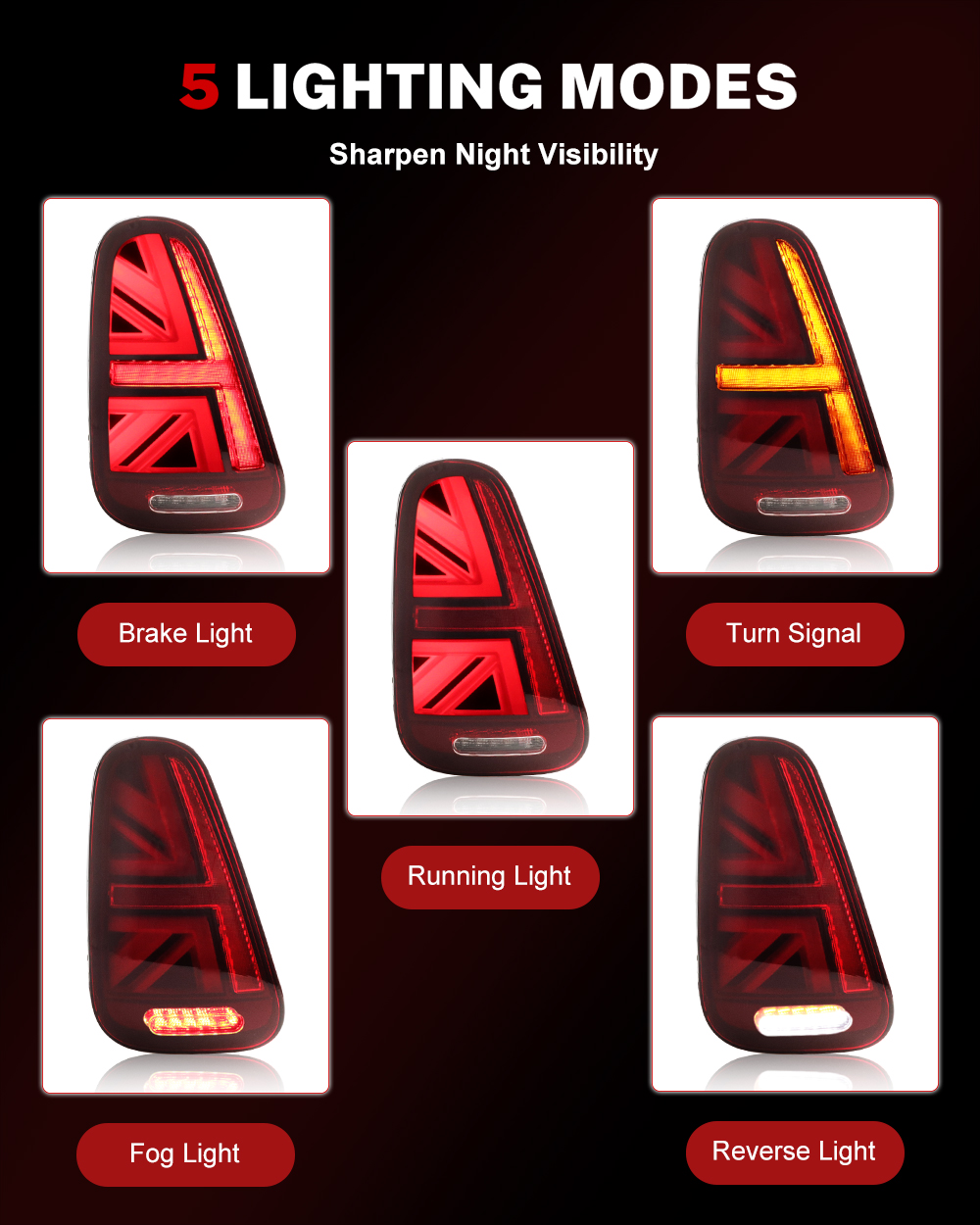 iJDM Car Union Jack Rear Tail  - Union Lighting & Decor recension och pris